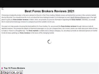 bestfxbrokersreview.com