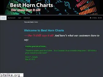 besthorncharts.com