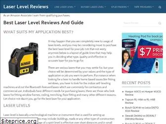 bestlevelers.com