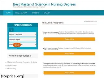 bestmasterofscienceinnursing.com