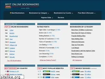 bestonlinebookmakers.com