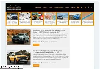 bestsellingcarsblog.com