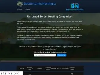 bestunturnedhosting.com