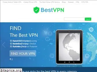 bestvpnfor.net