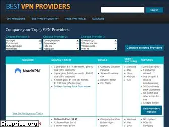 bestvpnproviders.net