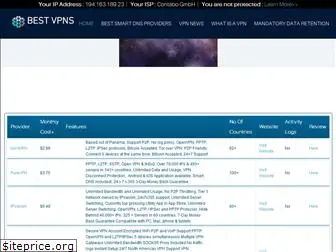 bestvpns.com.au