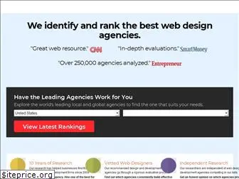 bestwebdesignagencies.co