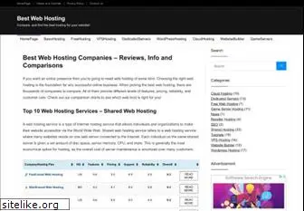 bestwebhosting.co