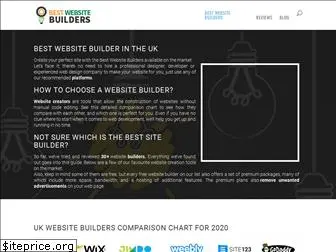 bestwebsitebuilders.uk