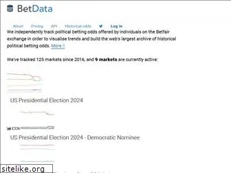 betdata.io