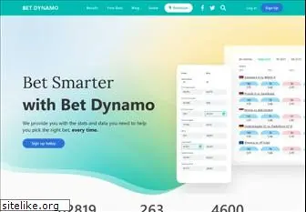 betdynamo.com