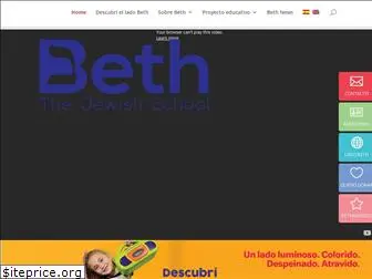 beth.org.ar