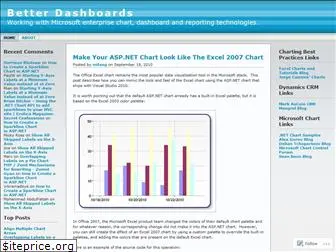 betterdashboards.wordpress.com