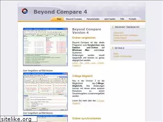 beyondcompare.de