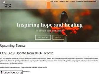 bfotoronto.ca