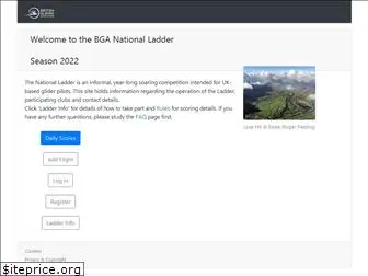 bgaladder.net
