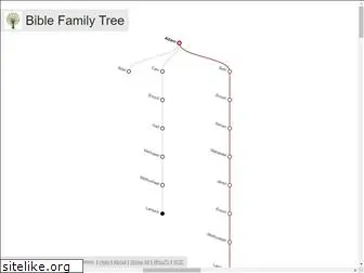 biblefamilytree.info