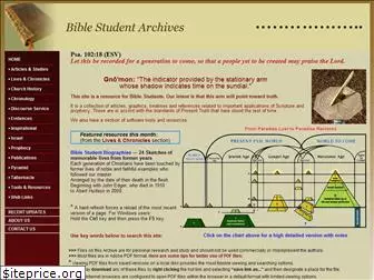 biblestudentarchives.com