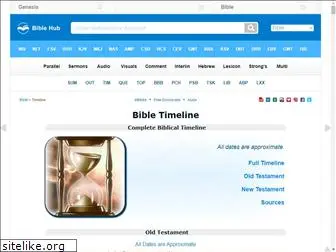 bibletimeline.info