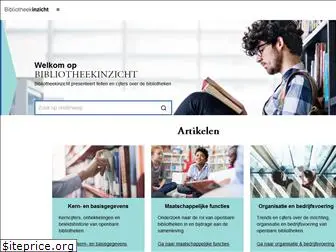 bibliotheekinzicht.nl