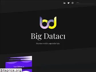 bigdataci.com