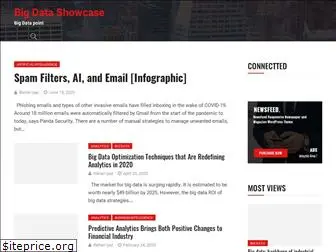 bigdatashowcase.com