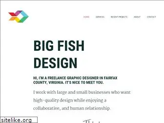 bigfishpond.com