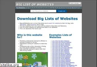 biglistofwebsites.com