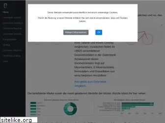 bike-stats.de