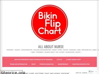 bikinflipchart.wordpress.com