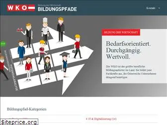 bildungderwirtschaft.at