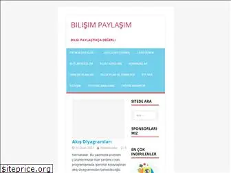 bilisimpaylasim.net