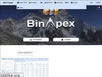 binapex.com