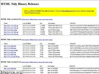 binaries.html-tidy.org