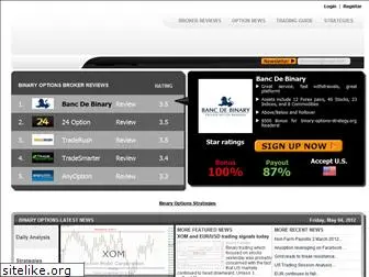 binary-options-strategy.org