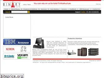 binaryindia.com
