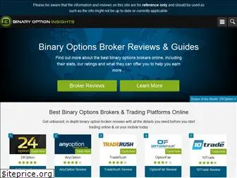 binaryoptioninsights.com