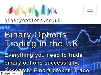 binaryoptions.co.uk