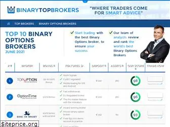 binarytopbrokers.com