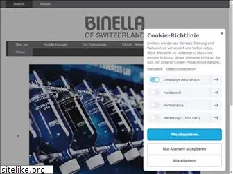 binella.com