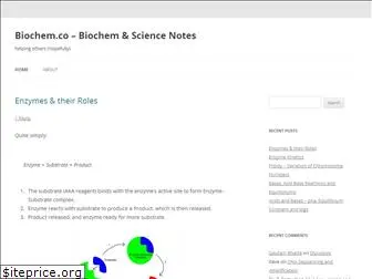 biochem.co