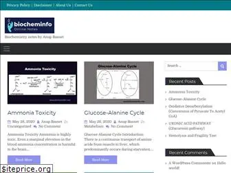 biocheminfo.com