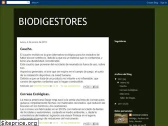 biodegestores.blogspot.com