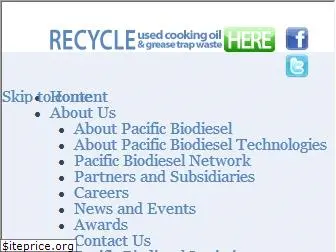biodiesel.com