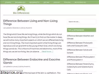 biodifferences.com
