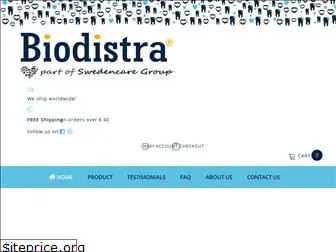 biodistra.com