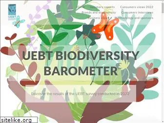biodiversitybarometer.org