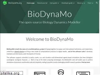 biodynamo.org