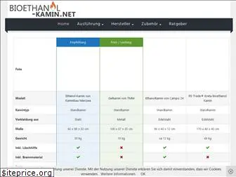 bioethanol-kamin.net