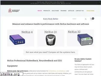 biofeedback-tech.com